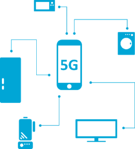 Tecnologia-5G-IOT
